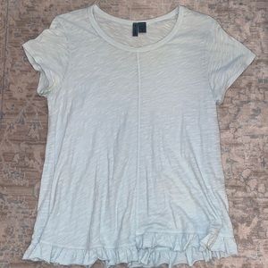 Top purchased @ Anthropologie